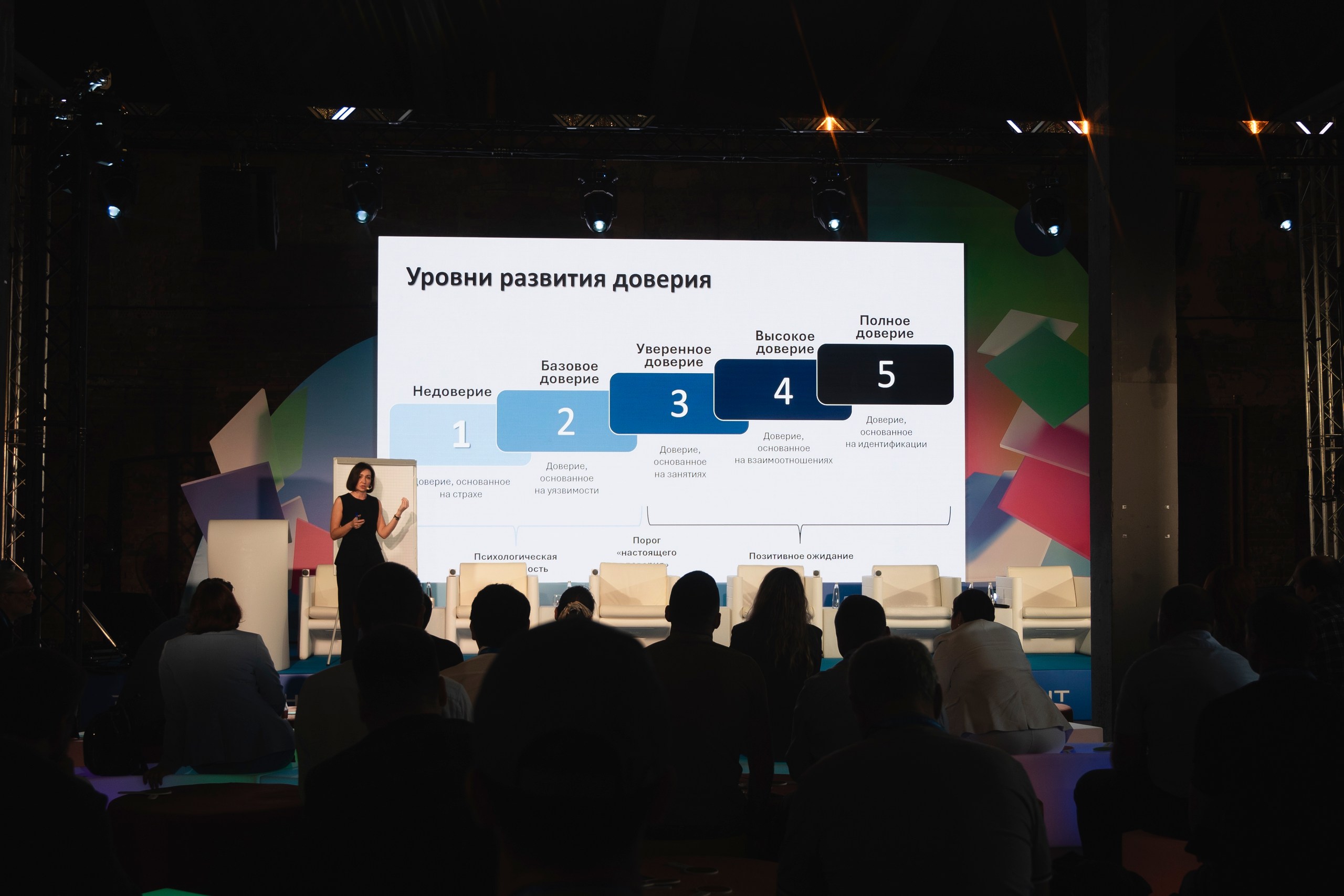 PUSH IT 2025 — нетворкинг на берегу Финского залива