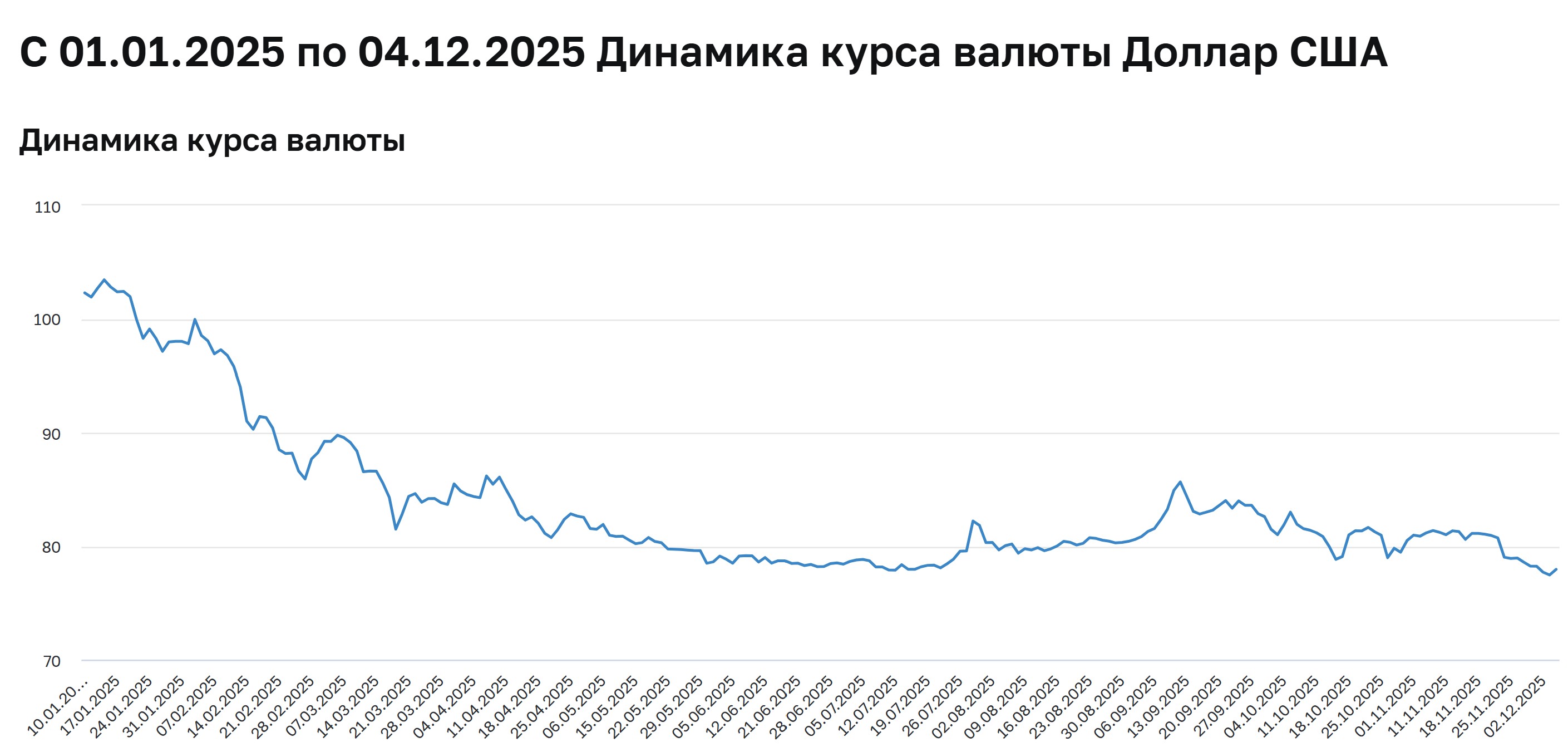 Какие фокусы есть в рукаве у руководителя, когда приближается финал года