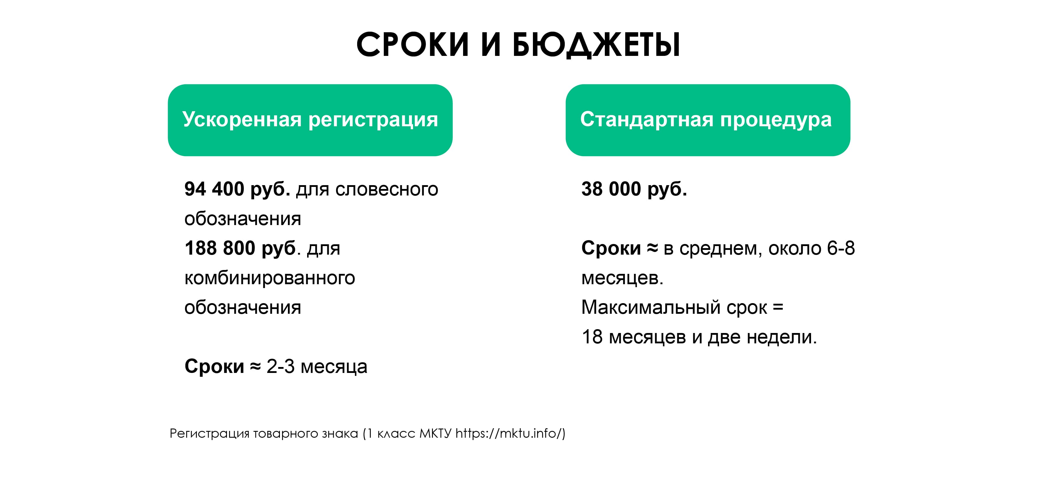 Закон о русском языке: что нужно перевести, а что зарегистрировать