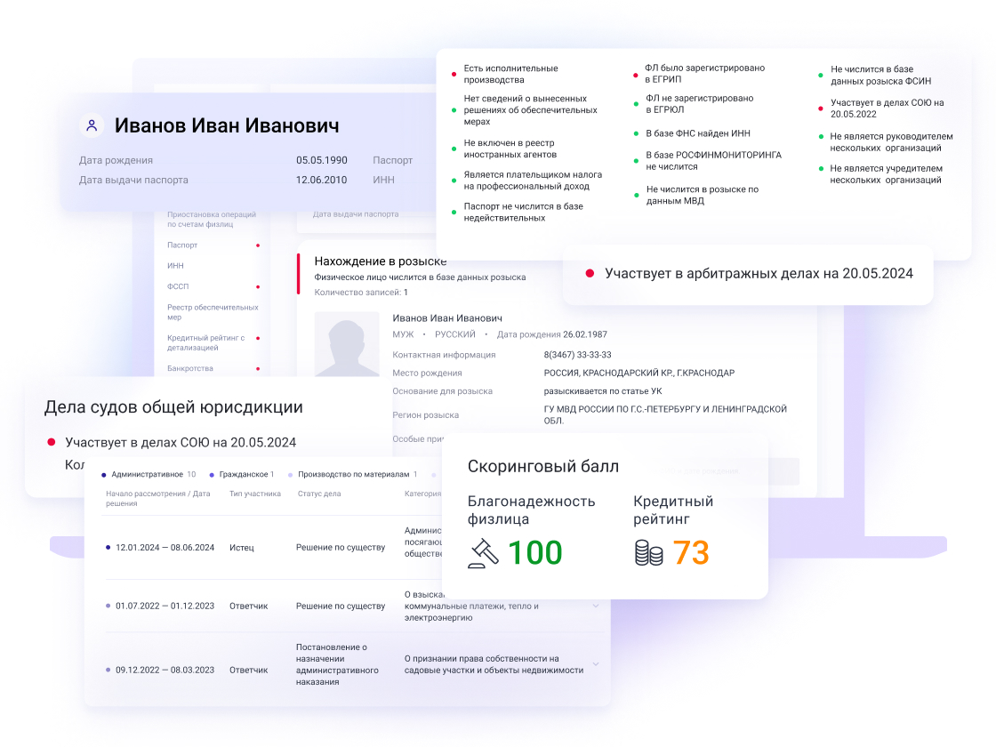 проверка сотрудников