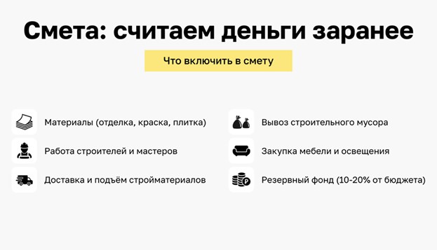 Состав сметы на ремонт