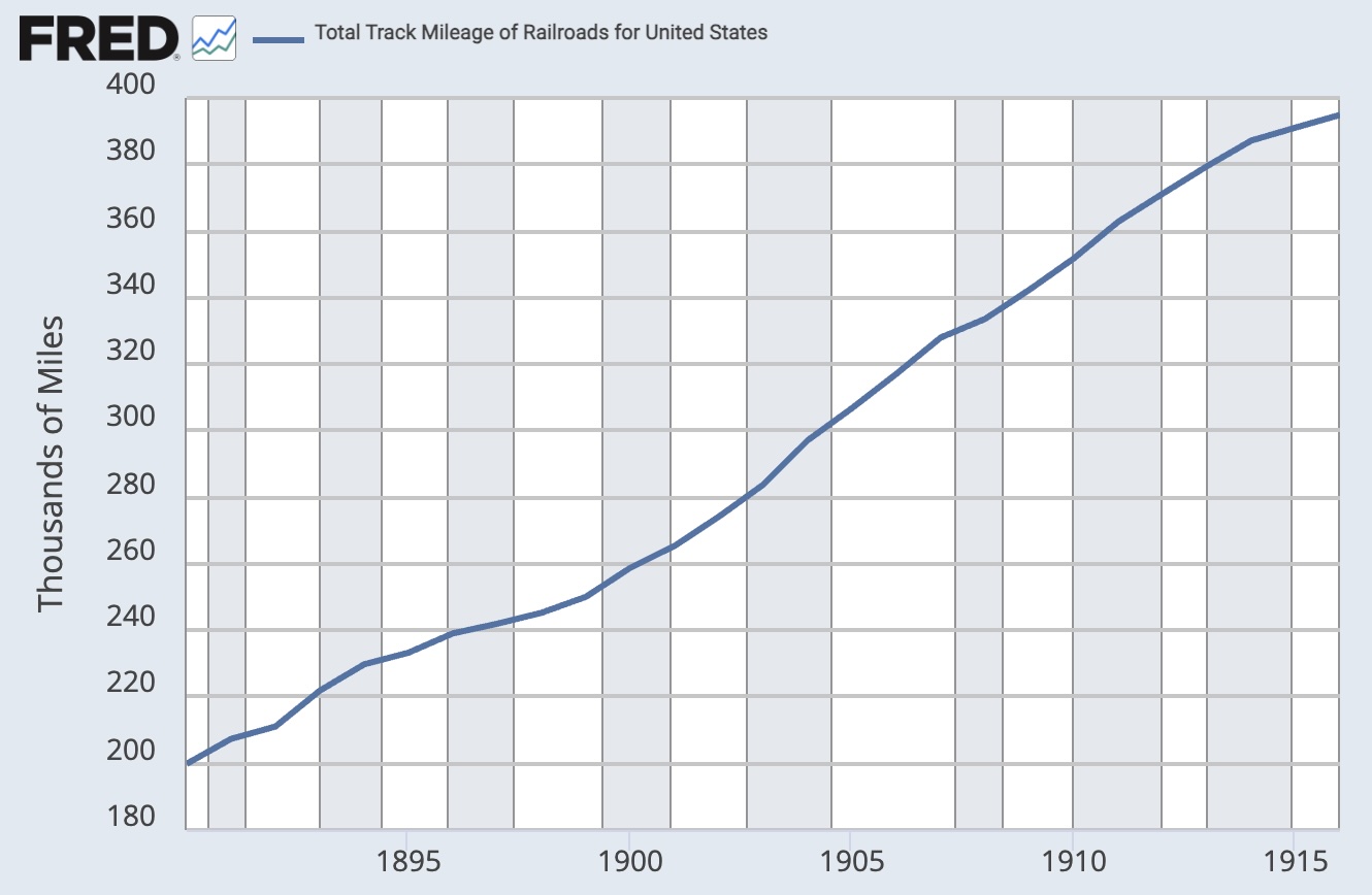ИИ расправляет плечи: что общего между дата-центрами и рельсами