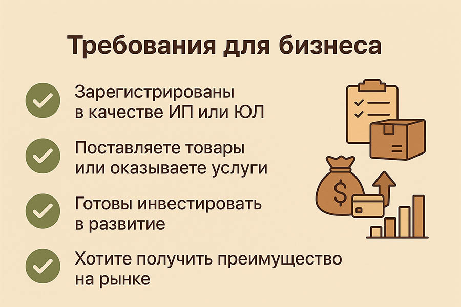 Российская и международная сертификация ИСО