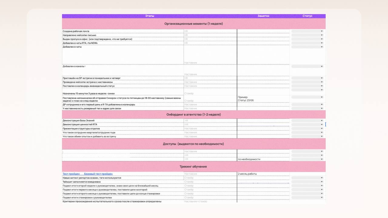 Кейс школы стажеров RTA: растим будущих проджектов внутри агентства