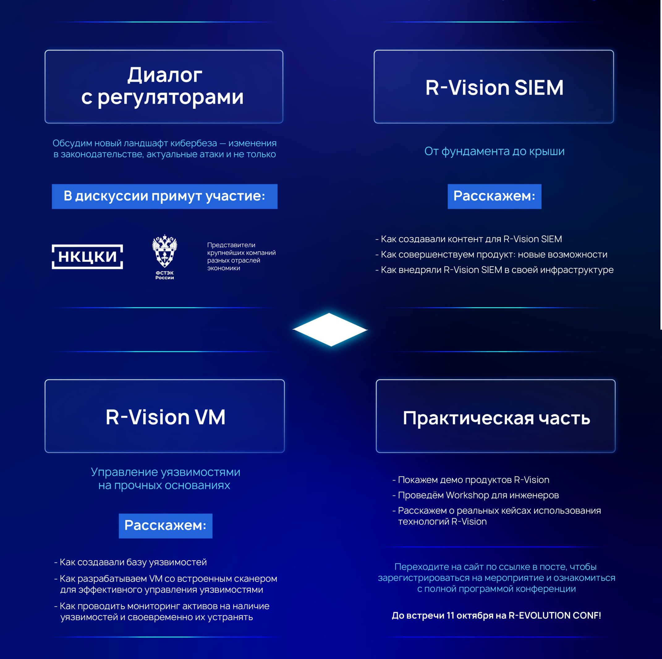 11 октября состоится Киберконференция от R-Vision R-EVOLUTION CONFERENCE