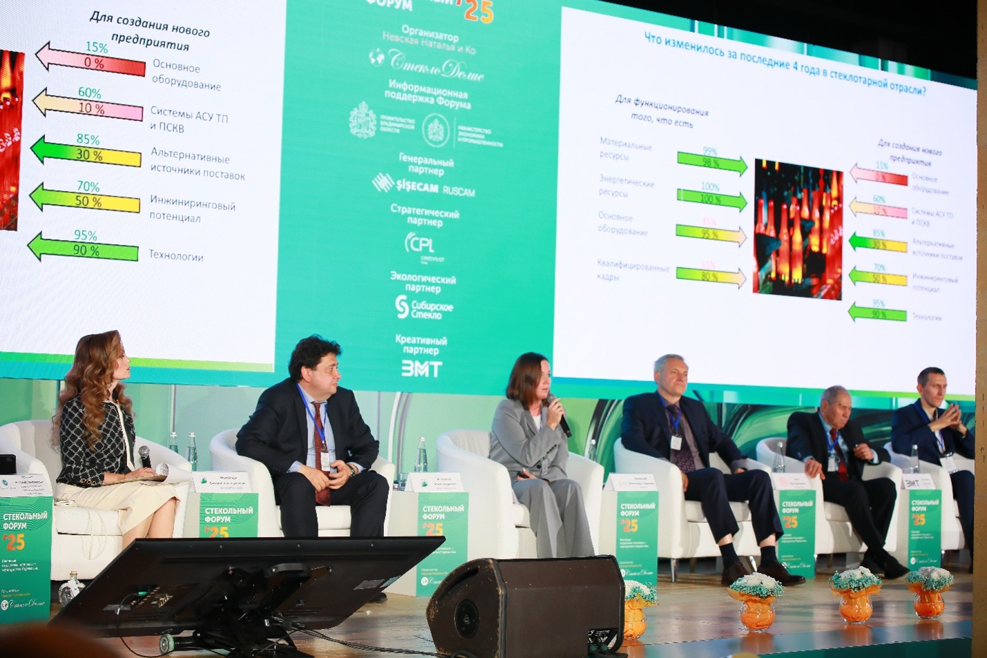 Агентство «Пиар Групп» стало партнером международного Стекольного Форума