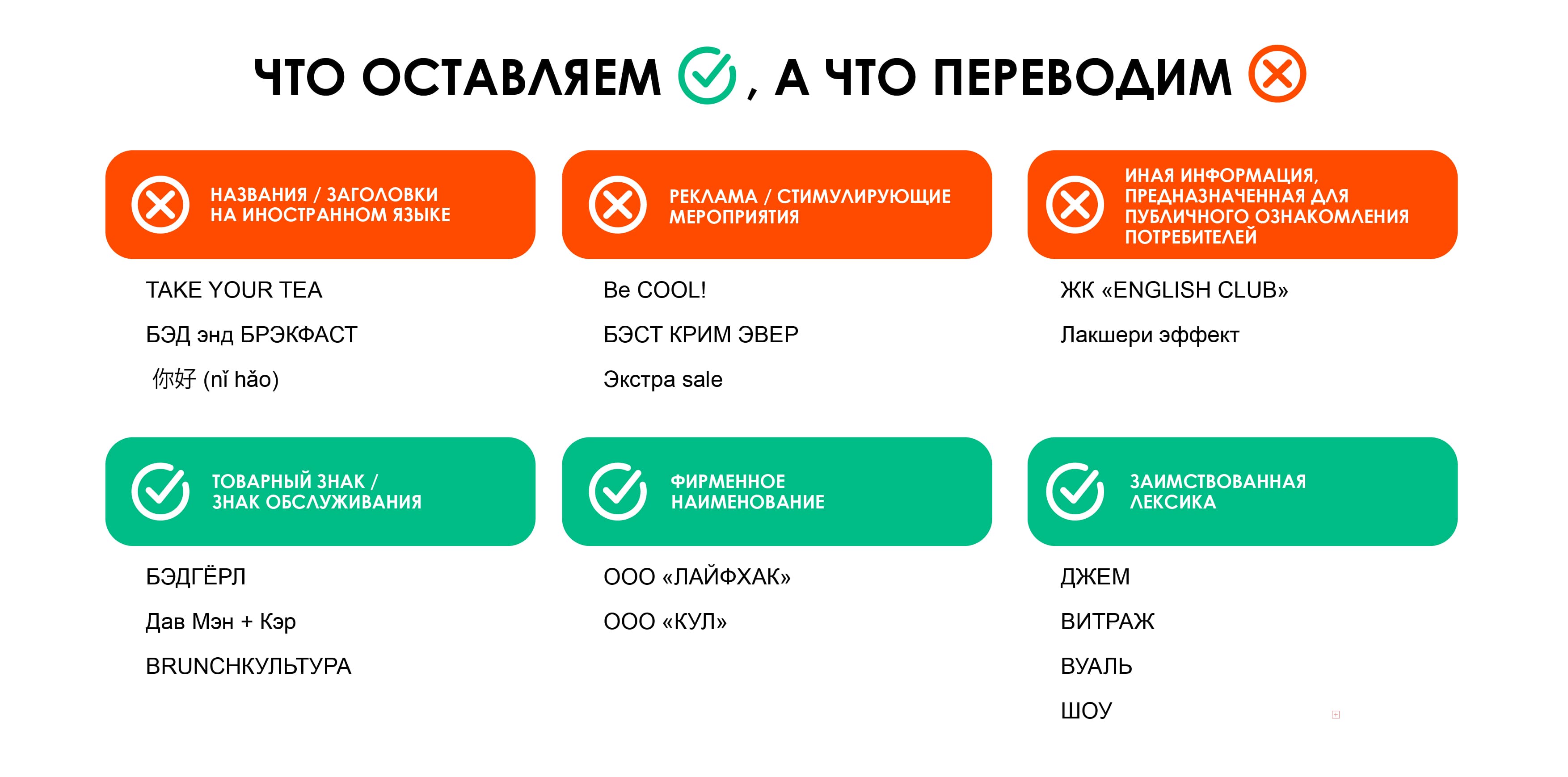 Закон о русском языке: что нужно перевести, а что зарегистрировать