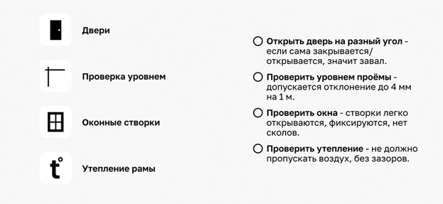 Проверка дверей и окон в новостройке