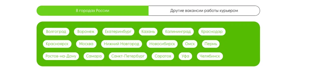 Как в 4 раза увеличить трафик на страницах для курьеров экспресс-доставки