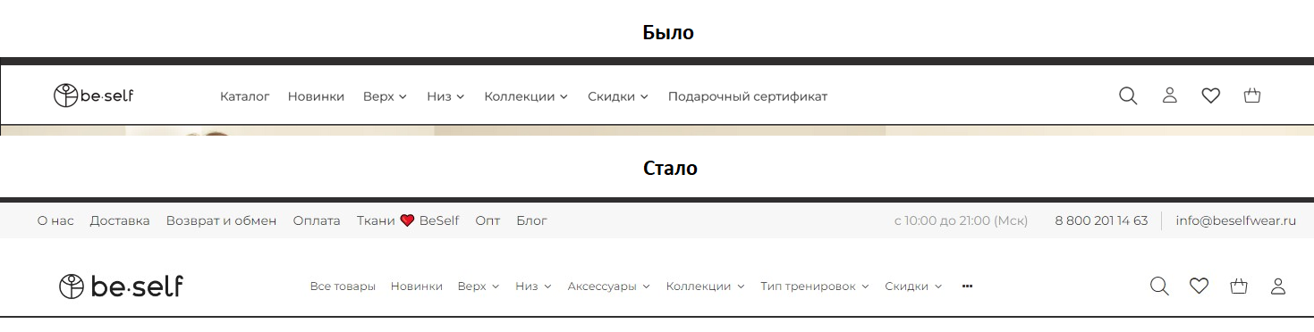 Как эффективно продвинуть интернет-магазин женской одежды