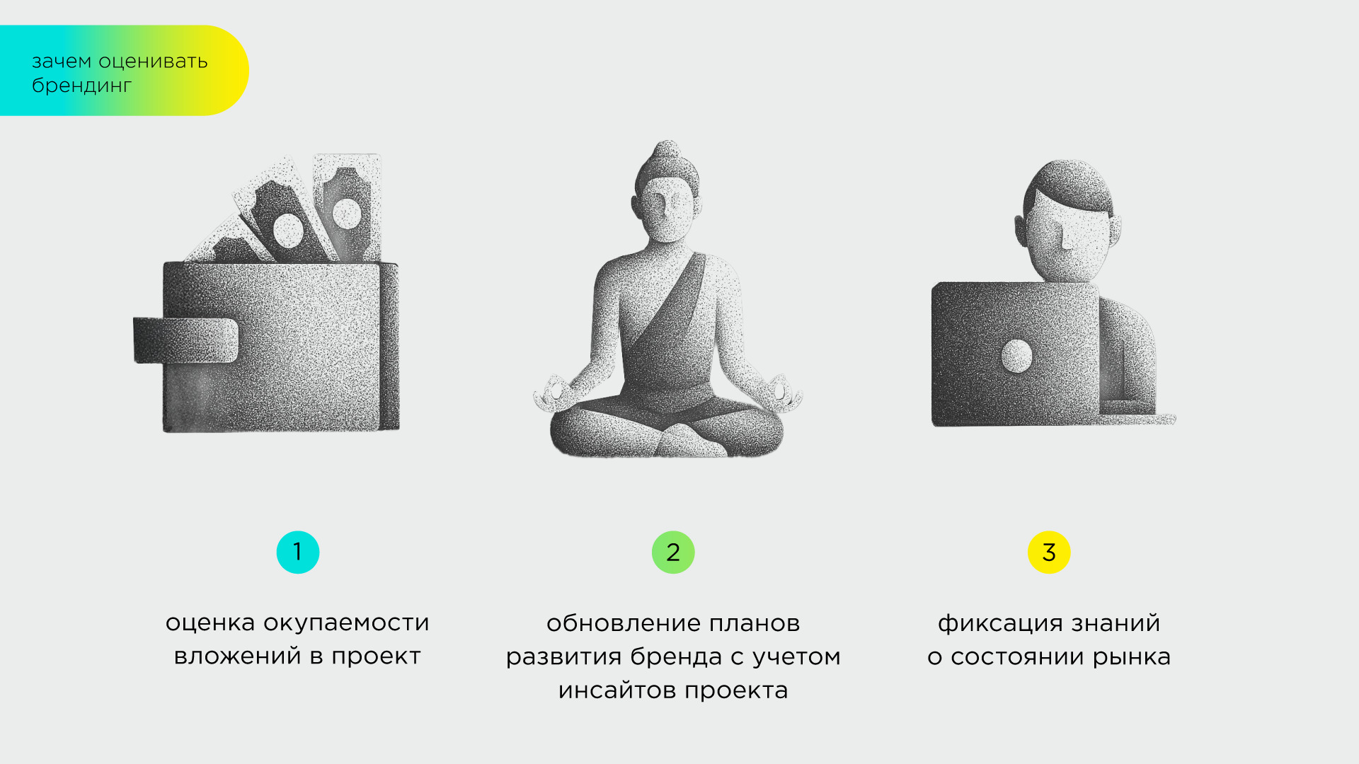 Что после брендинга? Часть 2: экзаменационные оценки