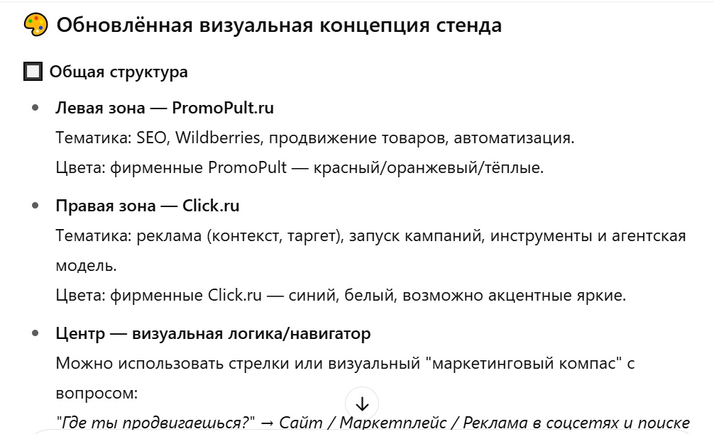 Как ИИ оптимизирует рабочие процессы: опыт маркетинга PromoPult