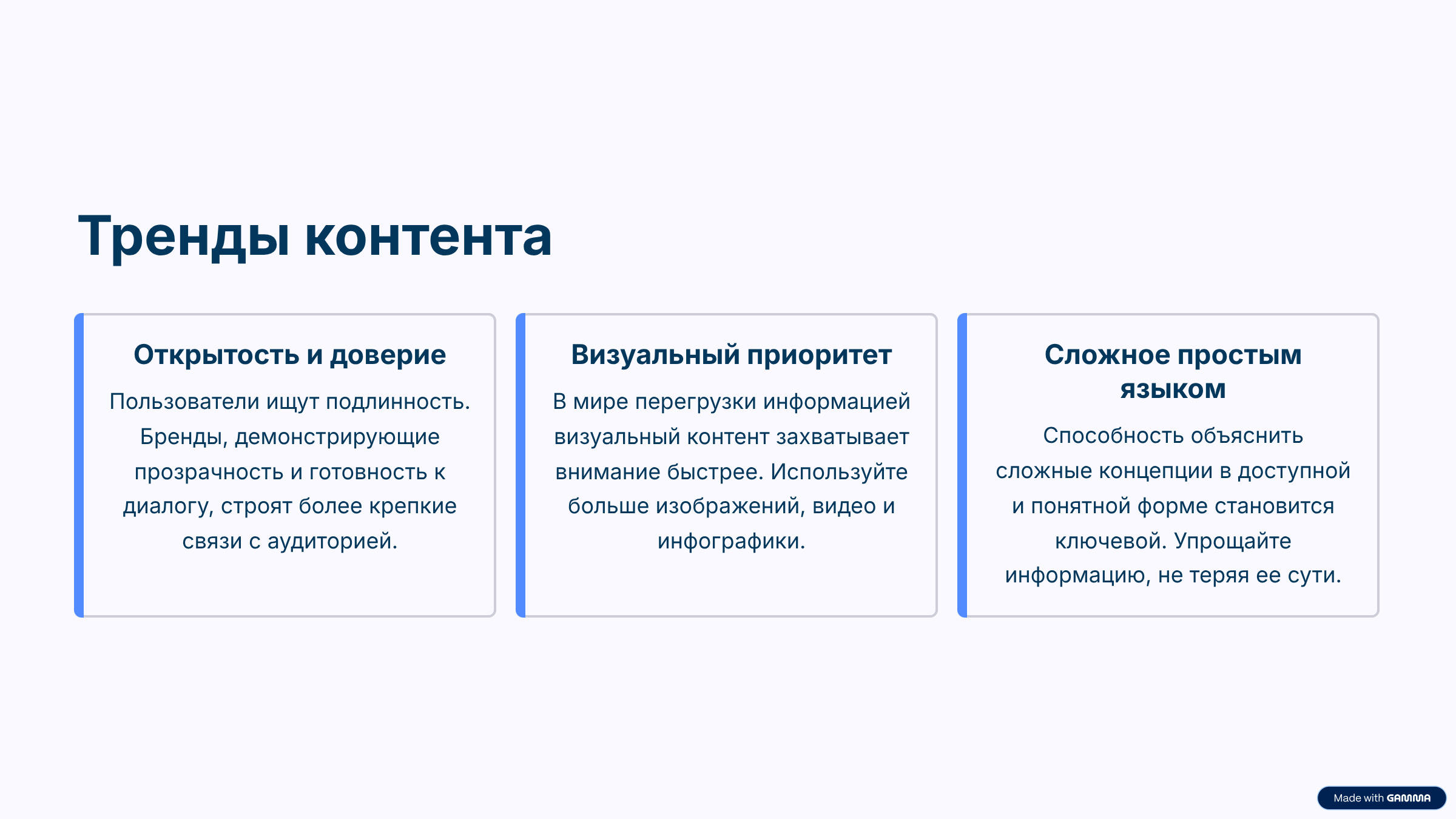 Как спланировать и реализовать контентную кампанию