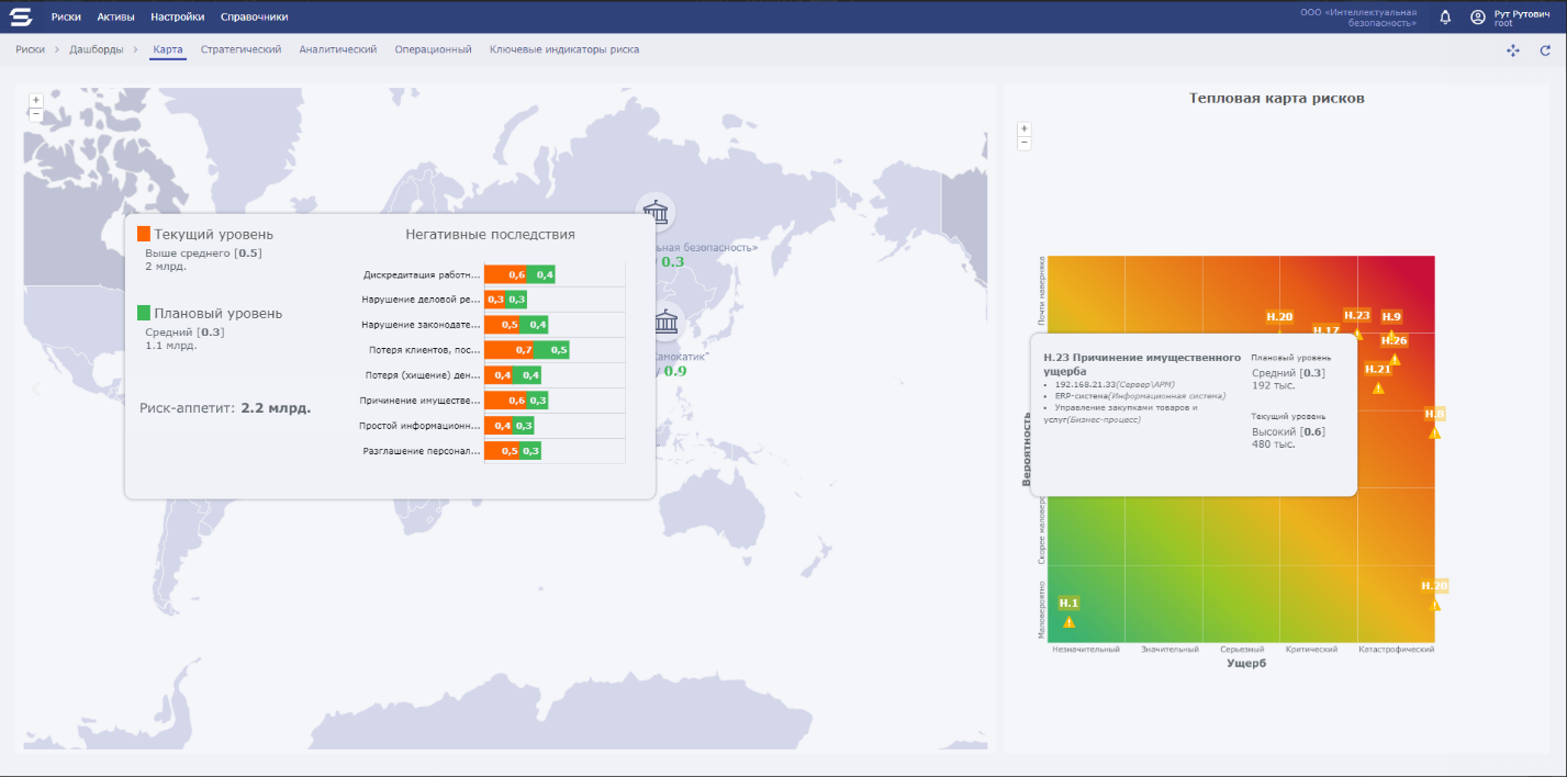 У продукта Security Vision Risk Management появились новые возможности