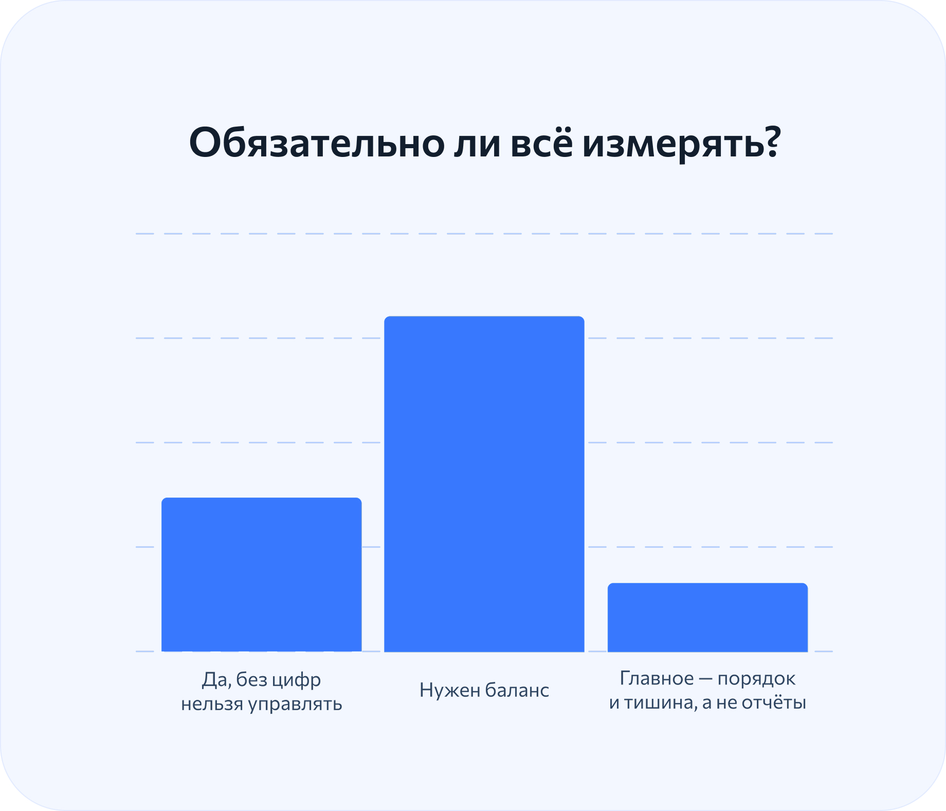 Команда Wave Service выступила на форуме «Комфортная среда. Оптимизация»