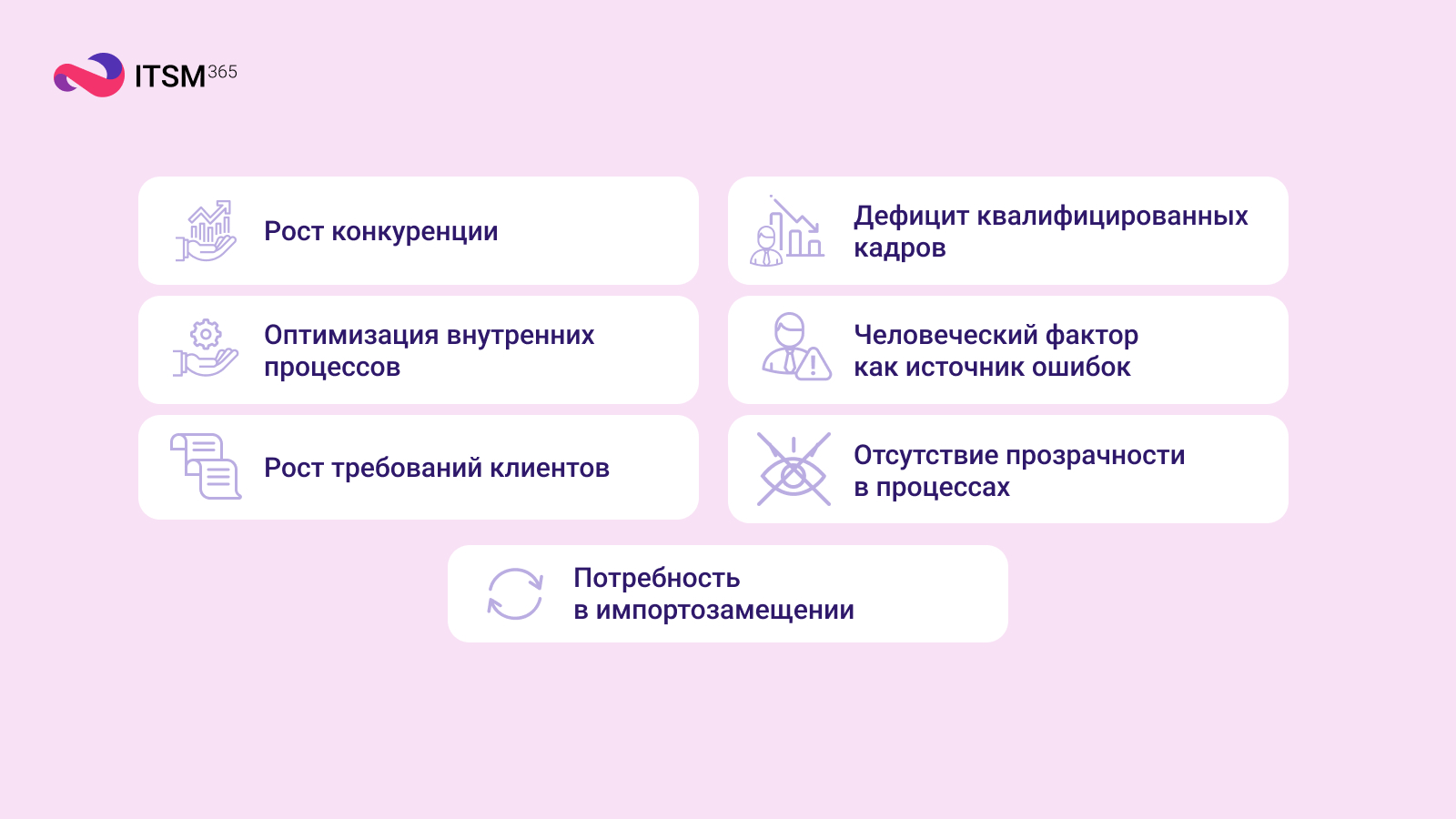 Как автоматизация помогает малому и среднему бизнесу