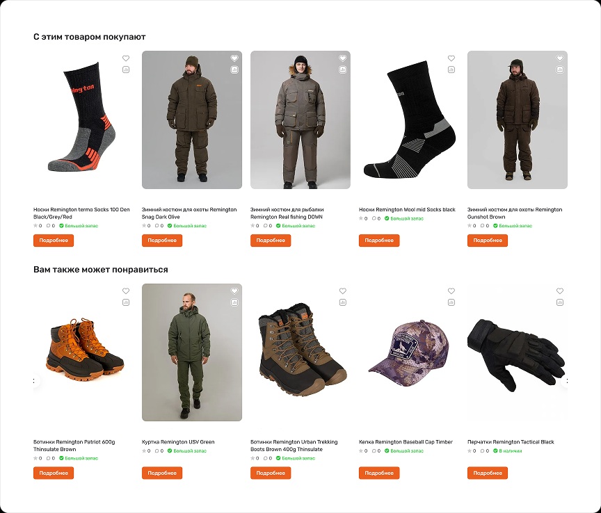 Блоки для увеличения среднего чека