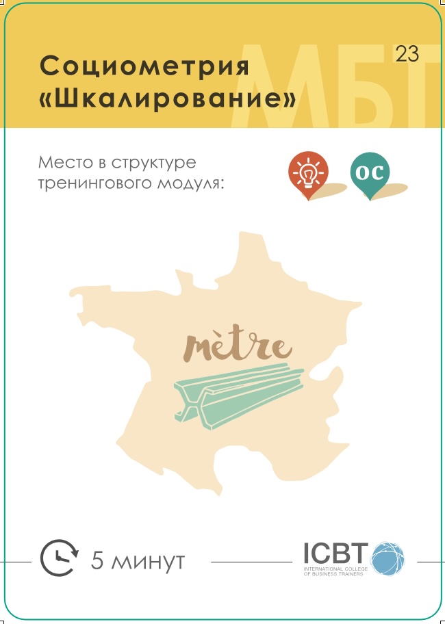 Социометрия как инструмент управления коллективом: диагностика, адаптация