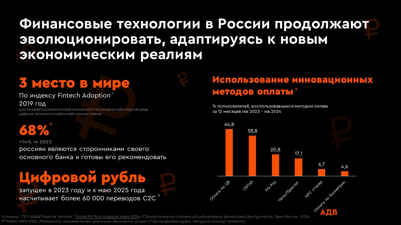 Финансовые медиа: от классического банковского продукта к мультивселенным
