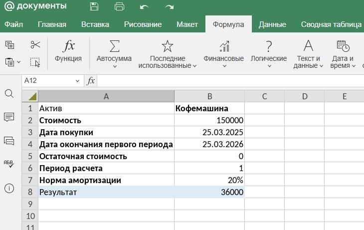 7 полезных формул для бизнеса: считаем доходность, платежи и амортизацию