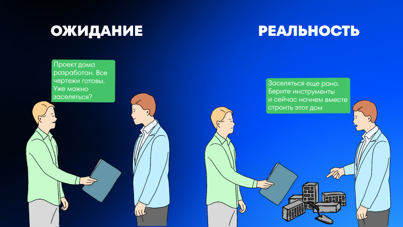 Проекты «зависли» после стратсессии: сдвинули с мертвой точки и внедрили