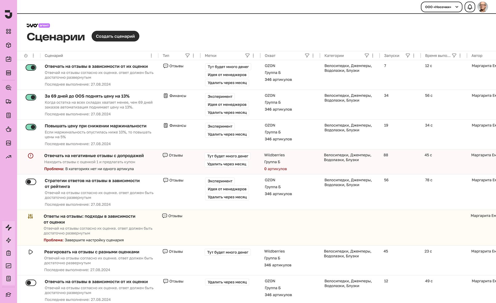 JVO запустила AI-ассистента для автоматизации коммуникаций в e-com