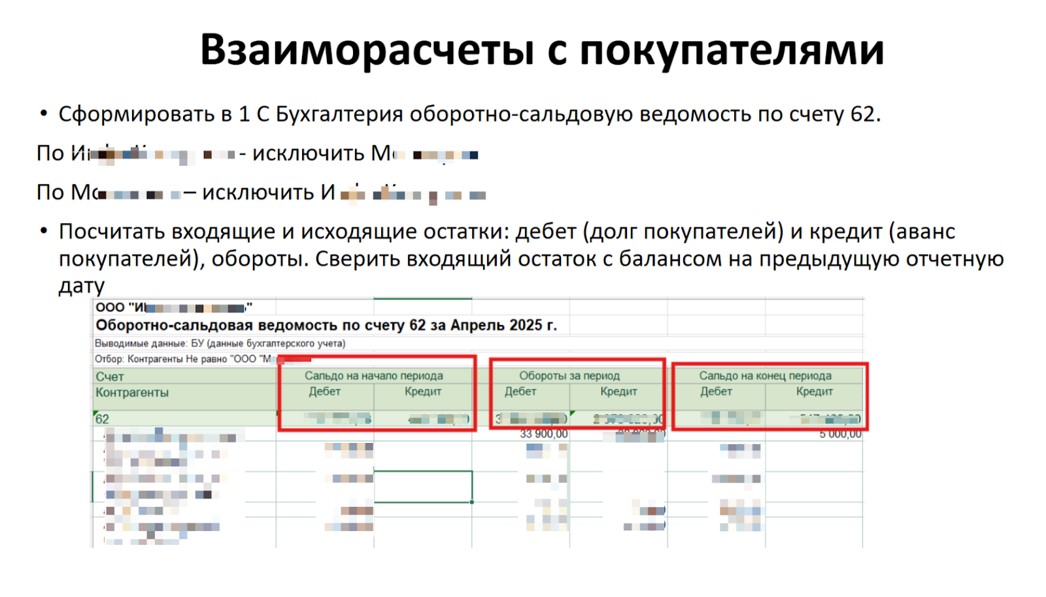 presentation2_carefin