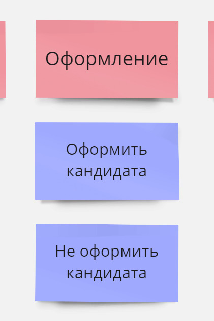 User Story Map и ее роль в создании продукта для компании