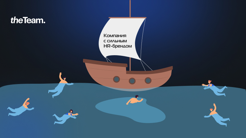 Карьерные треки: снижаем текучесть и укрепляем HR-бренд без роста зарплат