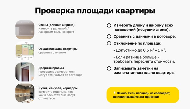 Как проверить площадь квартиры при приемке