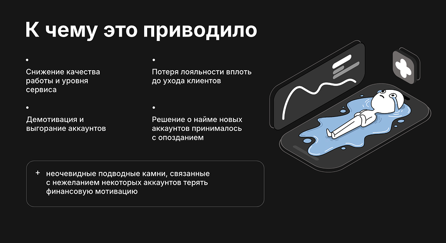 проблемы при неправильном распределении нагрузки на аккаунт-менеджеров