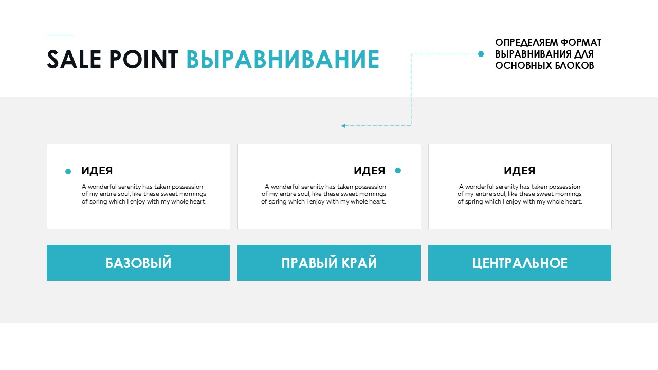 Создаем UI kit для презентации: что это и как с этим работать