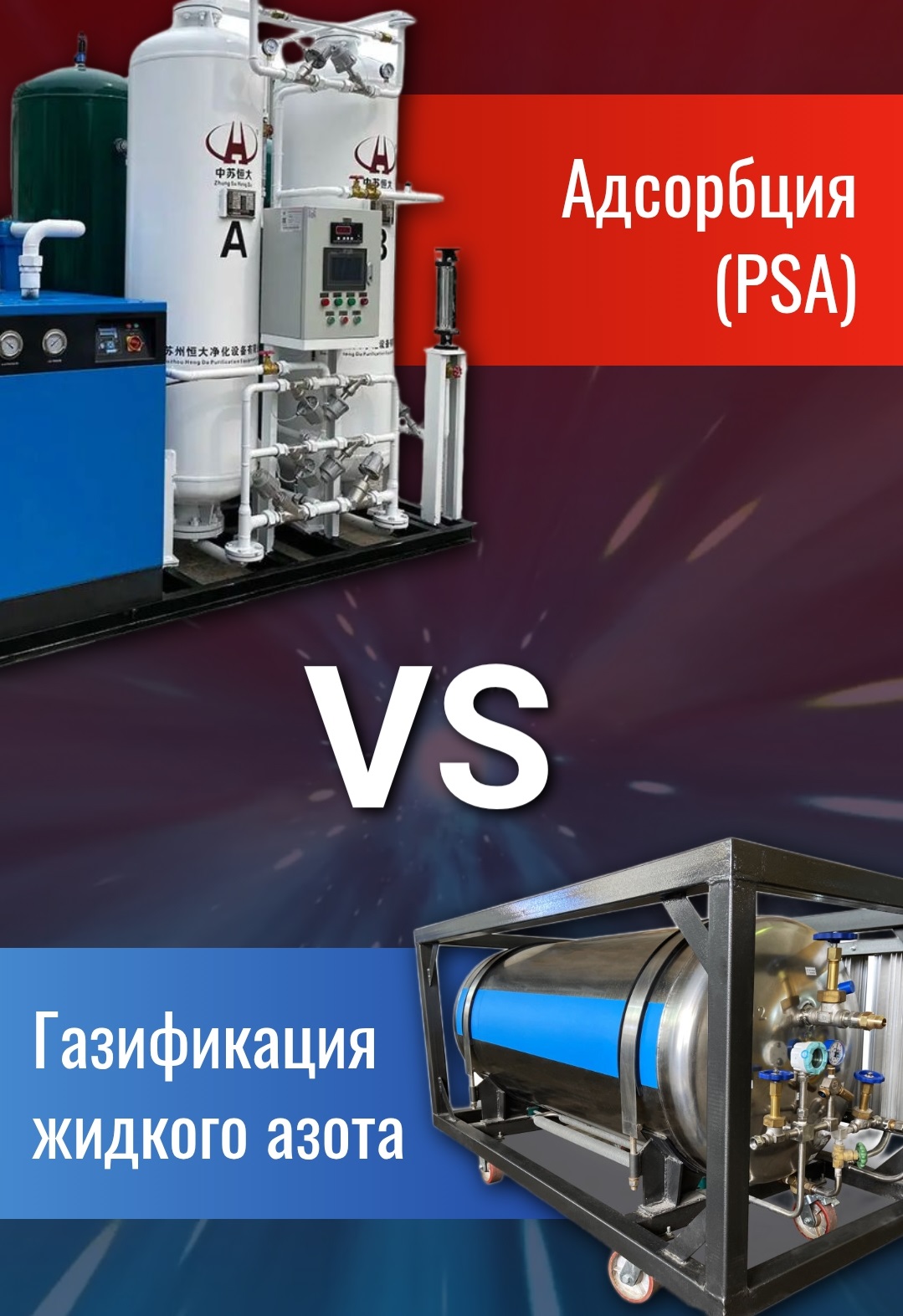 Сравнение технологии адсорбционного получения азота с другими методами