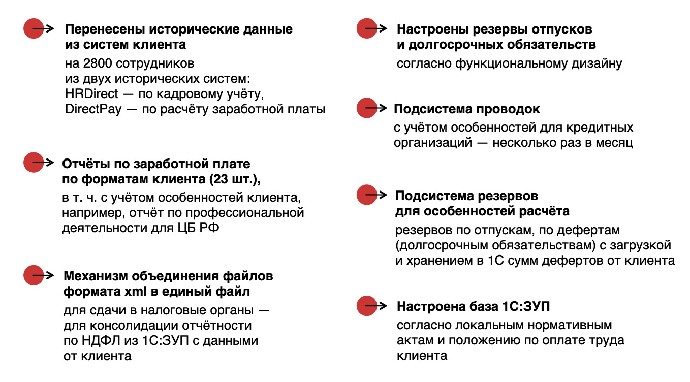 Как за 7 месяцев оптимизировать расходы на бухгалтерию в крупном банке