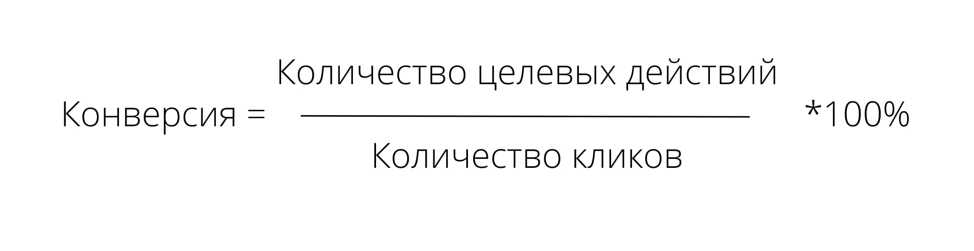 Эффективность рекламы: ключевые метрики, ошибки и советы по улучшению