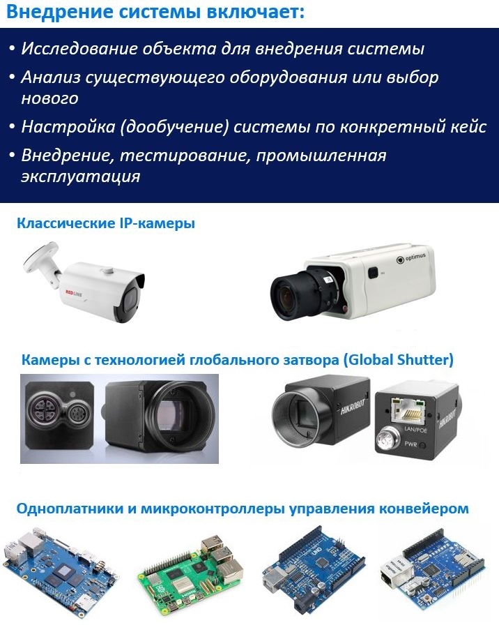 Автоматизация конвейерных процессов с помощью искусственного интеллекта