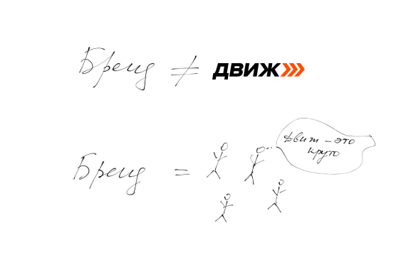 Новый ДВИЖ: история про ребрендинг AI-платформы для застройщиков
