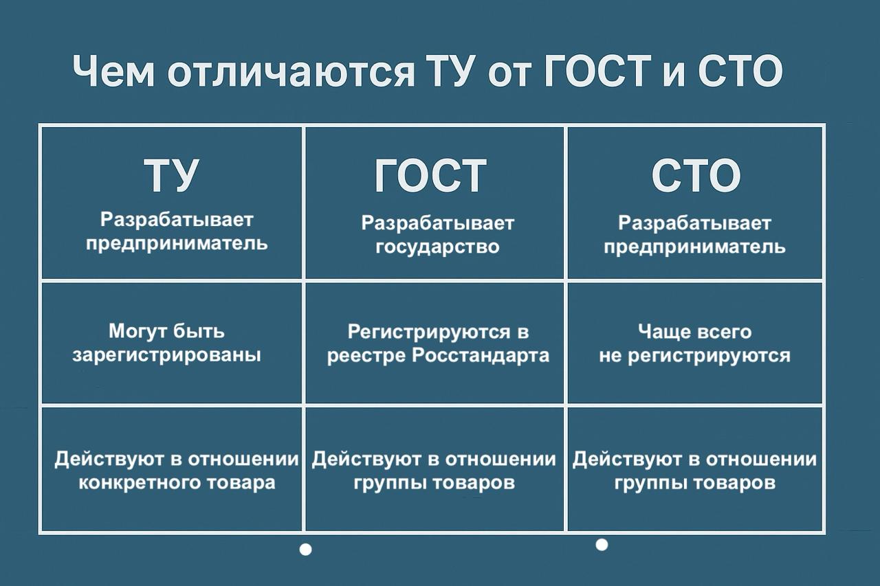Разработка технических условий: на что обратить внимание