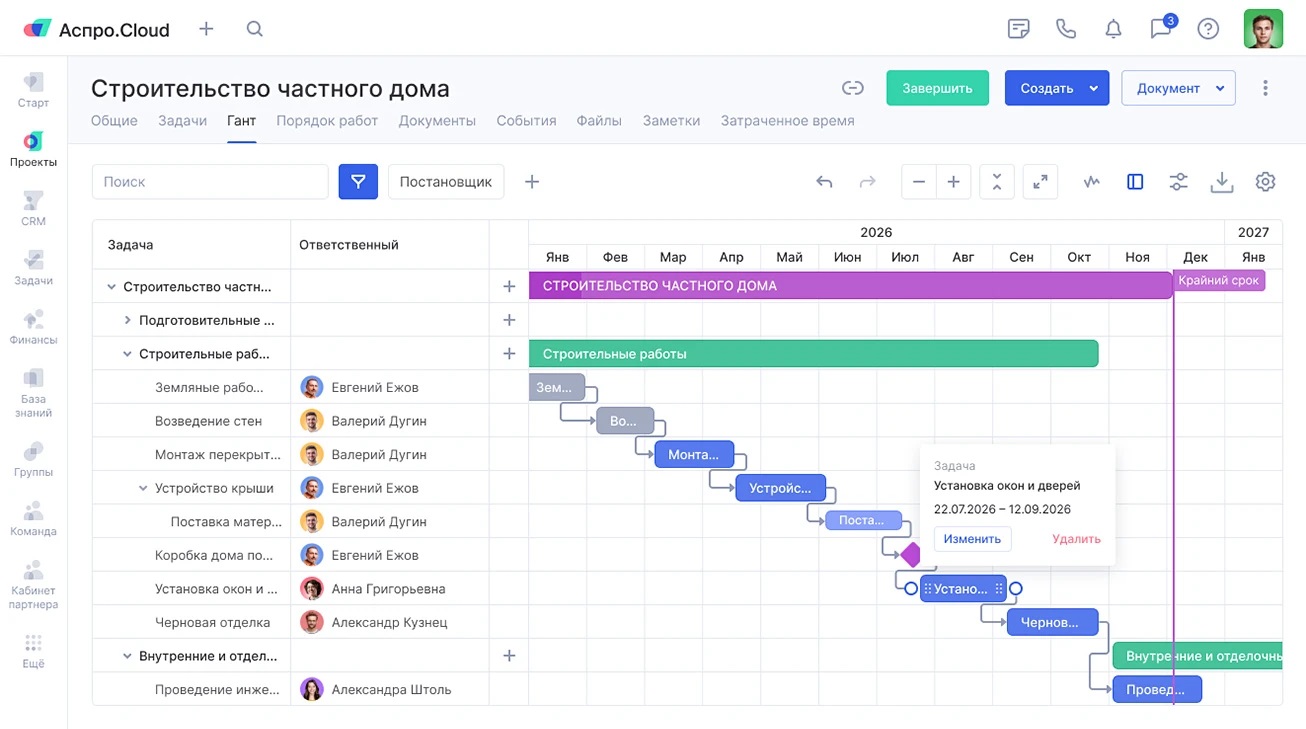 Диаграмма Ганта: где построить — сервисы для планирования проекта