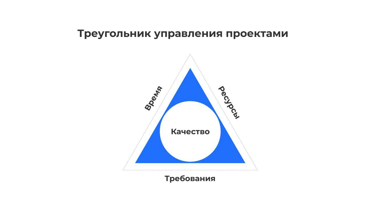Алексей Чистяков, Bercut: «Разработку нельзя полностью передать ИИ»