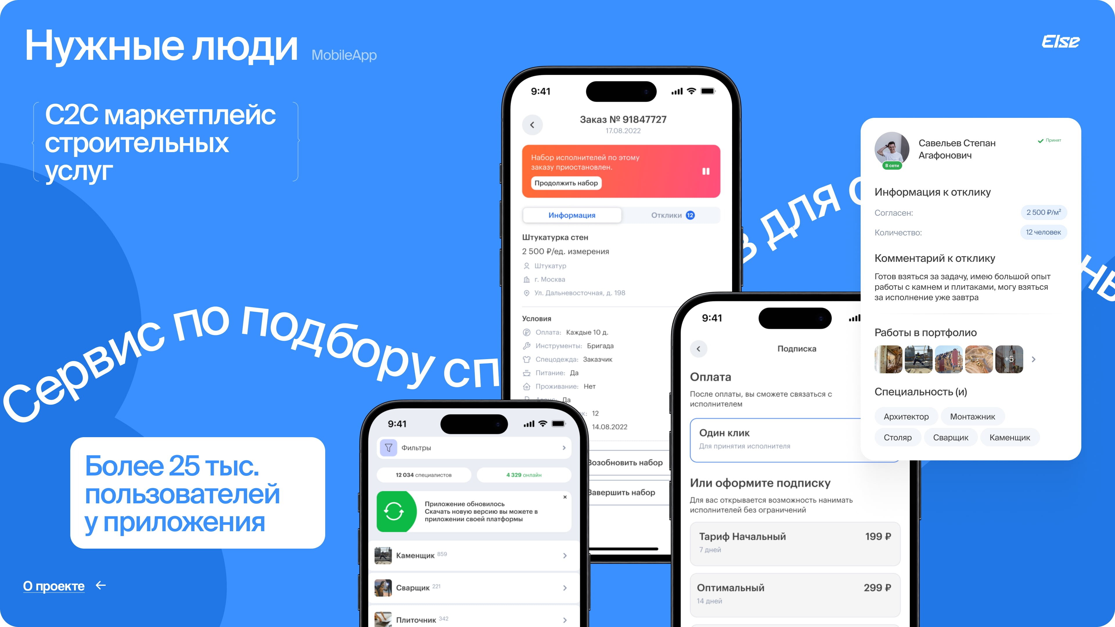 Приложение «Нужные люди» привлекло 25 000+ пользователей за первый месяц