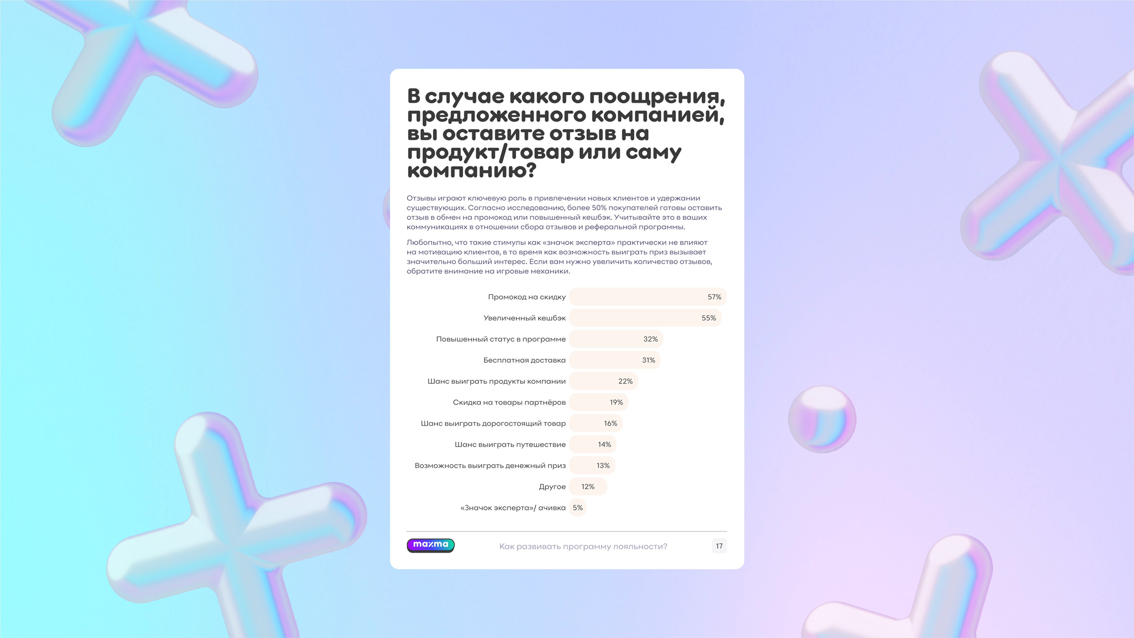 Скидки уходят в прошлое: чего ожидают покупатели от программ лояльности