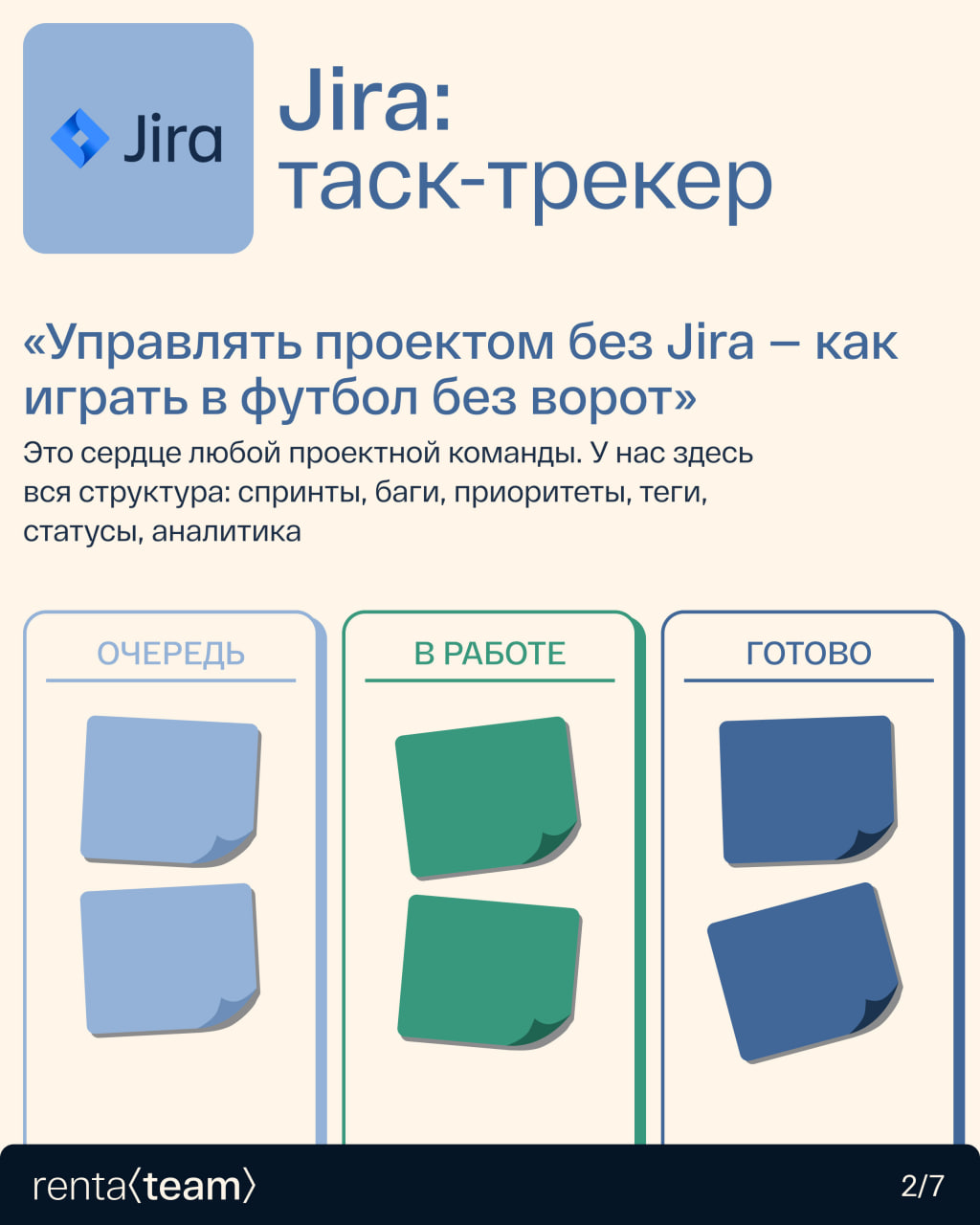 Топ-5 инструментов для работы с IT-проектами от проджект-менеджера