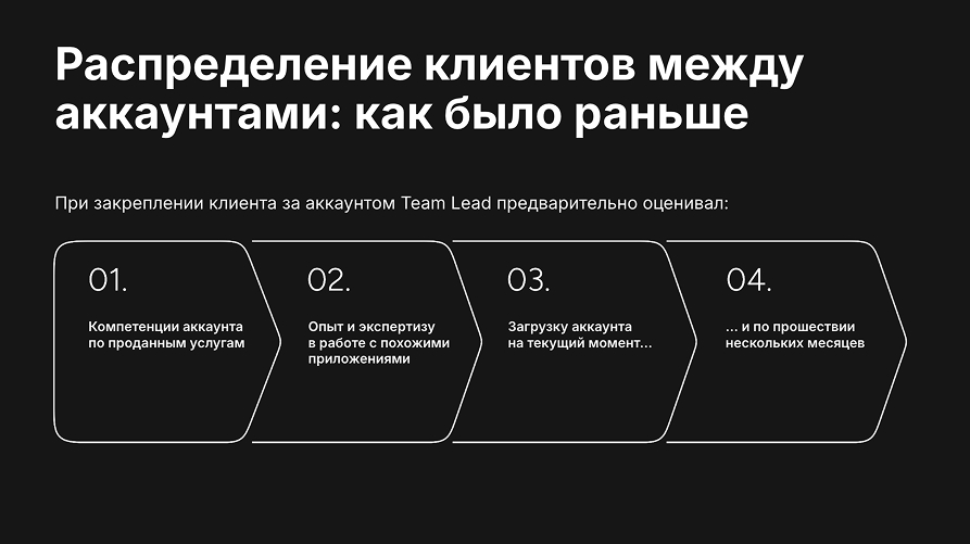 принцип распределения клиентов между аккаунт-менеджерами агентства
