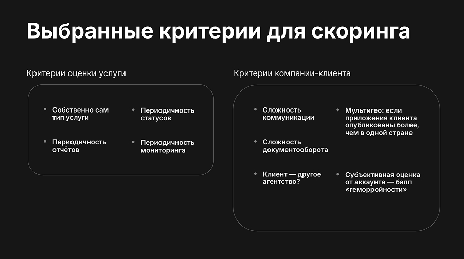 критерии для скоринга, чтобы оценить загрузку аккаунт-менеджеров
