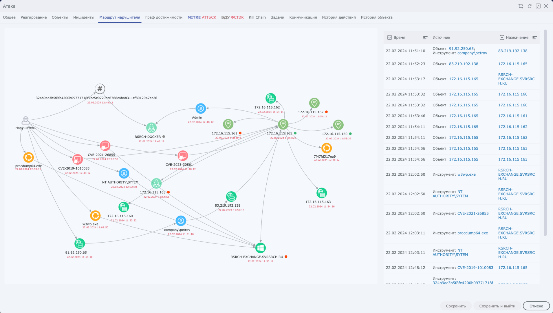 Security Vision сообщила о выпуске обновленных продуктов SOAR и NG SOAR