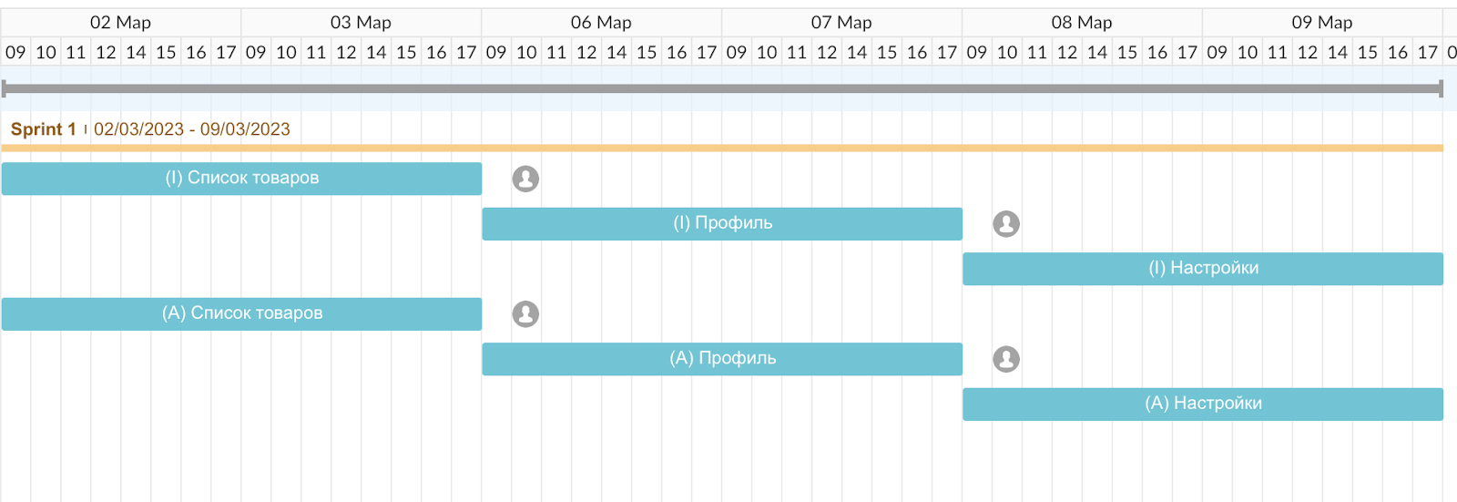Три проблемы тимлидов, которые решает Kotlin Multiplatform