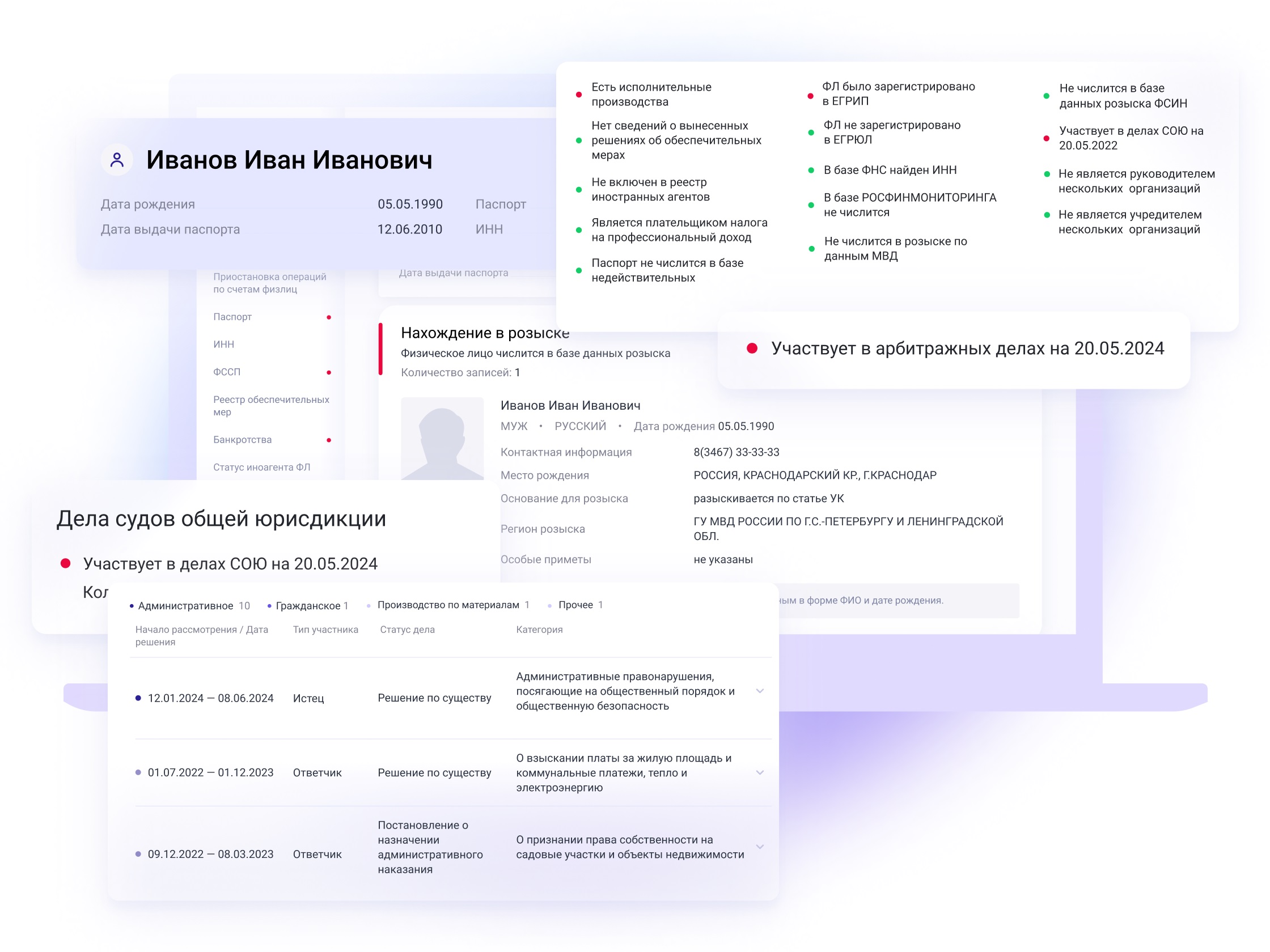 Удержание персонала: методы, стратегии и инструменты