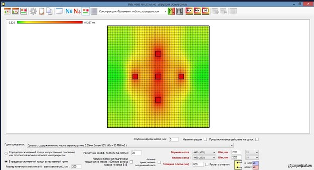 Как оптимизировать расчет строительных конструкций