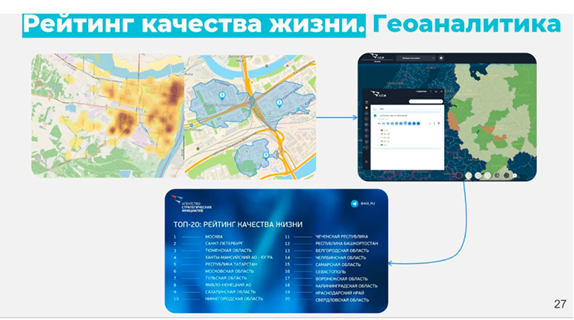Состоялся круглый стол «Город счастливых жителей» на форуме PROGOROD